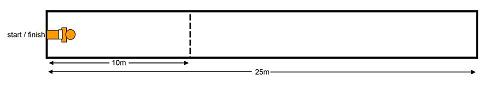 100m-manikin-carry-with-fins-25m