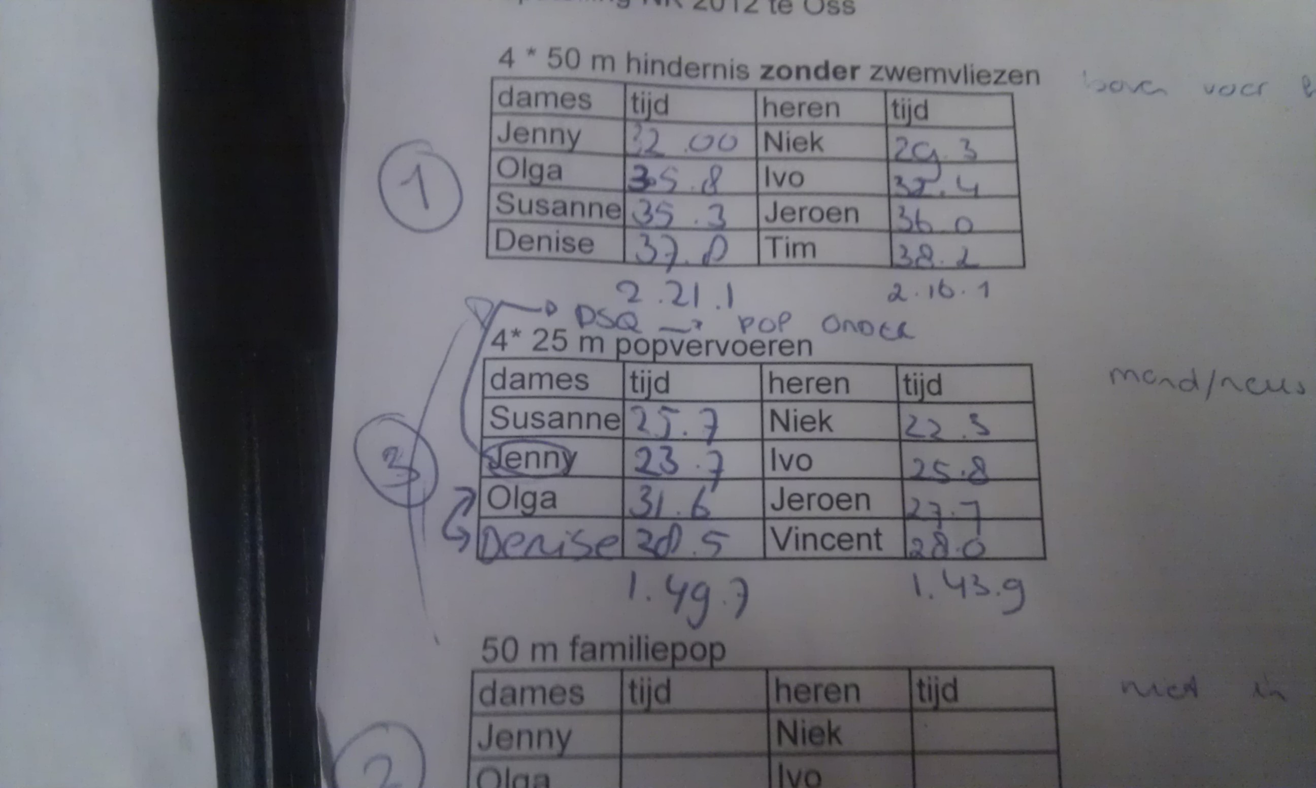 Blok-3