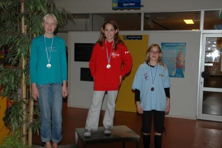 Het podium bij de meisjes D.
