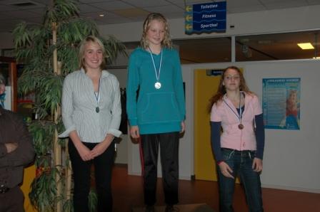 Het podium bij de meisjes C.