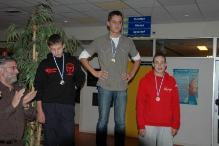 Het podium bij de jongens C.