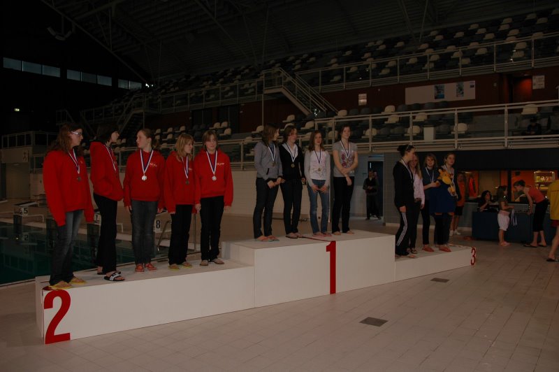 De snelste meisjes van de IO 2009 De snelste meisjes van de IO 2009