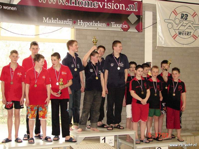 Junioren jongens nederlands kampioenen