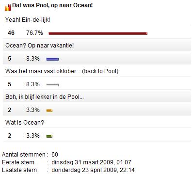 Poll: Dat was Pool, op naar Ocean! Poll: Dat was Pool, op naar Ocean!