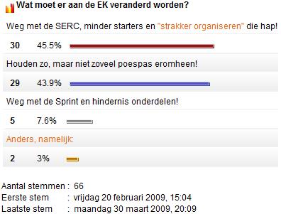 Poll 3